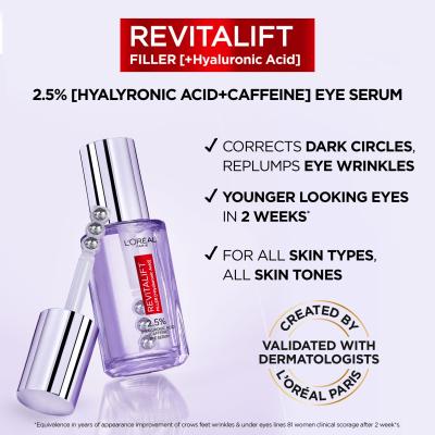 L&#039;Oréal Paris Revitalift Filler HA 2,5% Ser de ochi pentru femei 20 ml