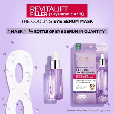 L&#039;Oréal Paris Revitalift Filler HA Cooling Tissue Eye Serum-Mask Mască de ochi pentru femei 11 g