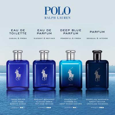 Ralph Lauren Polo Blue Parfum pentru bărbați 75 ml