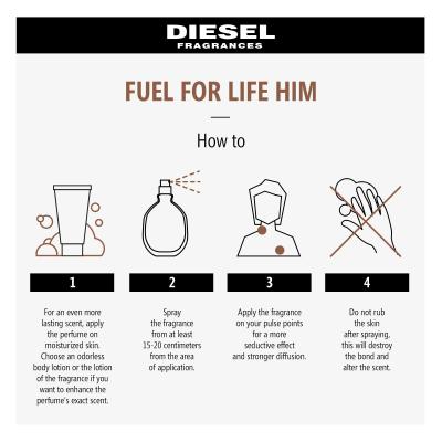 Diesel Fuel For Life Homme Apă de toaletă pentru bărbați 50 ml